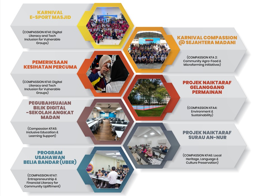 WhatsApp Image 2026 01 27 at 1.42.57 PM