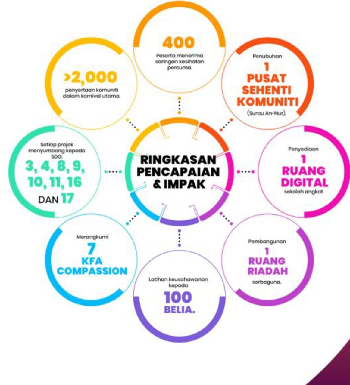 WhatsApp Image 2026 01 27 at 1.46.36 PM